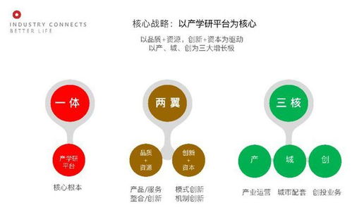 连续4年跃升 北大方正集团旗下北大资源引领科创产业