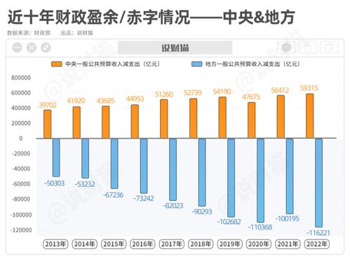 精简编制 山西 湖南 内蒙古 青海,开始了