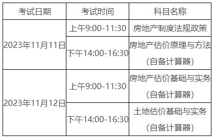 关于做好北京市2023年房地产估价师职业资格考试工作的通知