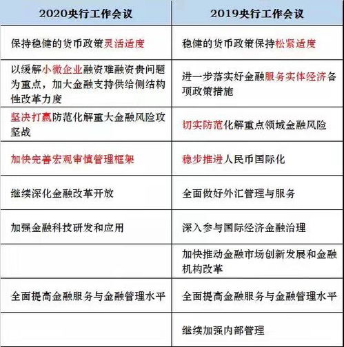 8点了 最赚钱高铁今日打新 银保监会促储蓄入市 国际金价油价大涨